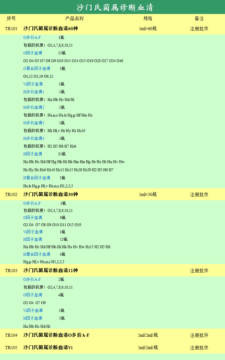 沙门氏菌属诊断血清60种	1mlX60瓶